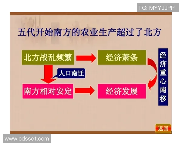 世界杯重心迁移至北美与欧非的深远影响与未来展望